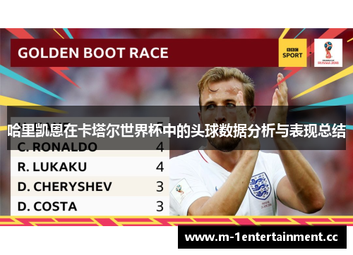 哈里凯恩在卡塔尔世界杯中的头球数据分析与表现总结