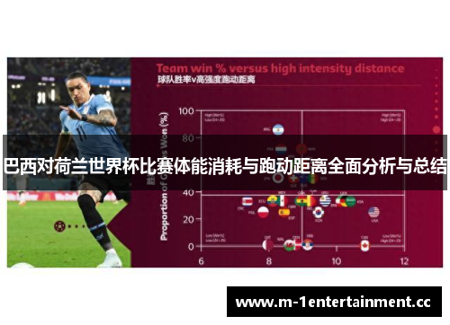 巴西对荷兰世界杯比赛体能消耗与跑动距离全面分析与总结