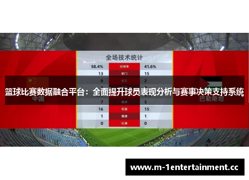 篮球比赛数据融合平台：全面提升球员表现分析与赛事决策支持系统