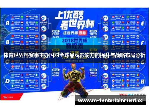 体育世界杯赛事主办国对全球品牌影响力的提升与战略布局分析