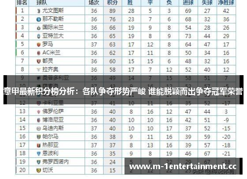 意甲最新积分榜分析:各队争夺形势严峻 谁能脱颖而出争夺冠军荣誉 意甲最新积分榜分析:各队争夺形势严峻 谁能脱颖而出争夺冠军荣誉