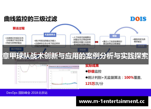 意甲球队战术创新与应用的案例分析与实践探索 意甲球队战术创新与应用的案例分析与实践探索