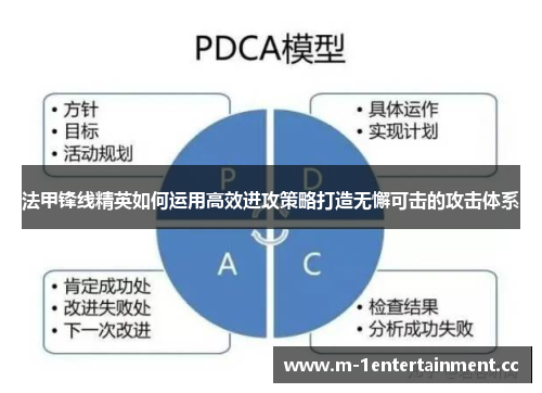 法甲锋线精英如何运用高效进攻策略打造无懈可击的攻击体系 法甲锋线精英如何运用高效进攻策略打造无懈可击的攻击体系