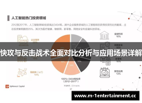 快攻与反击战术全面对比分析与应用场景详解
