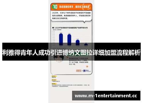 利雅得青年人成功引进博纳文图拉详细加盟流程解析