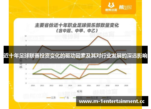 近十年足球联赛投资变化的驱动因素及其对行业发展的深远影响