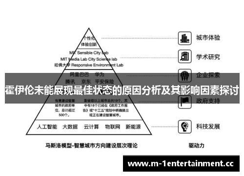 霍伊伦未能展现最佳状态的原因分析及其影响因素探讨