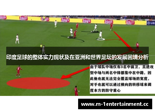 印度足球的整体实力现状及在亚洲和世界足坛的发展困境分析