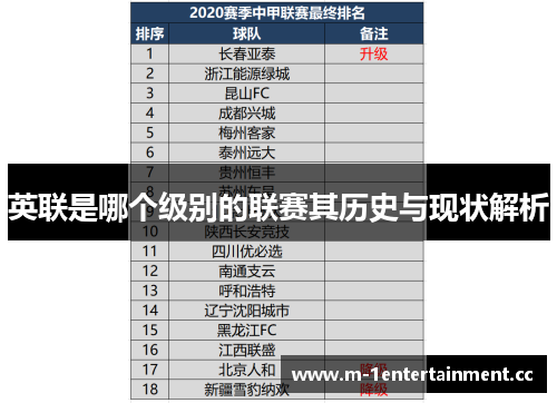 英联是哪个级别的联赛其历史与现状解析