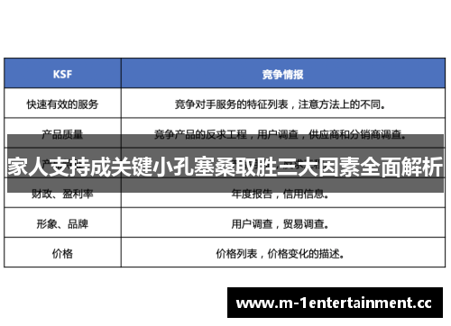 家人支持成关键小孔塞桑取胜三大因素全面解析