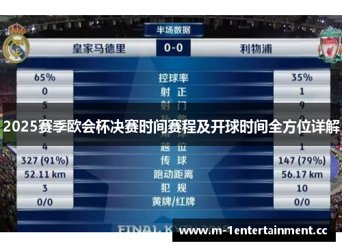 2025赛季欧会杯决赛时间赛程及开球时间全方位详解