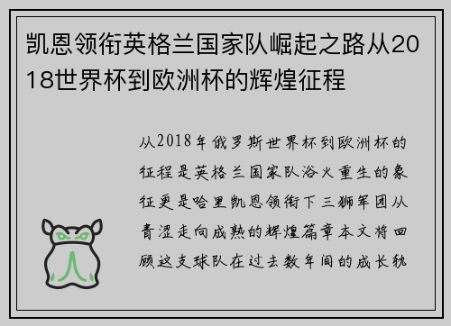 凯恩领衔英格兰国家队崛起之路从2018世界杯到欧洲杯的辉煌征程