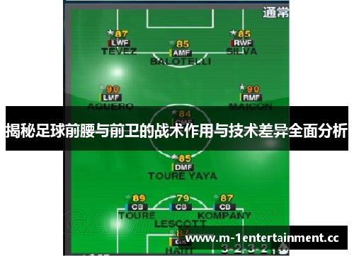 揭秘足球前腰与前卫的战术作用与技术差异全面分析