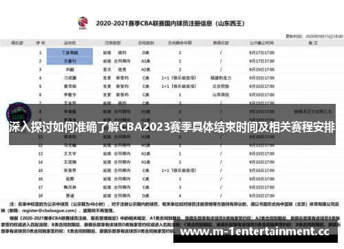 深入探讨如何准确了解CBA2023赛季具体结束时间及相关赛程安排