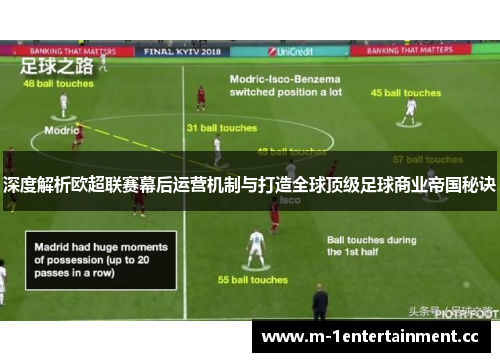 深度解析欧超联赛幕后运营机制与打造全球顶级足球商业帝国秘诀
