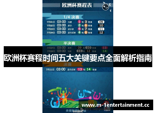欧洲杯赛程时间五大关键要点全面解析指南