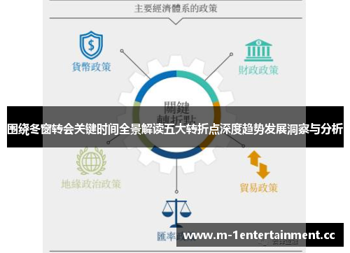 围绕冬窗转会关键时间全景解读五大转折点深度趋势发展洞察与分析